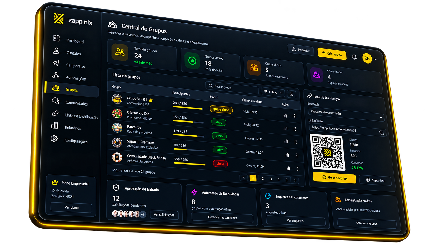 Central de grupos Zapp Nix com comunidades, links de distribuição, aprovações e automações