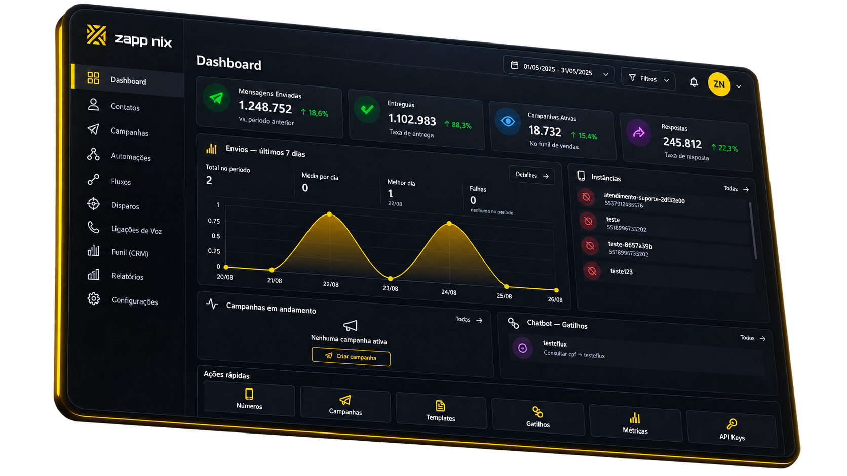 Dashboard do Zapp Nix mostrando campanhas, instâncias e métricas